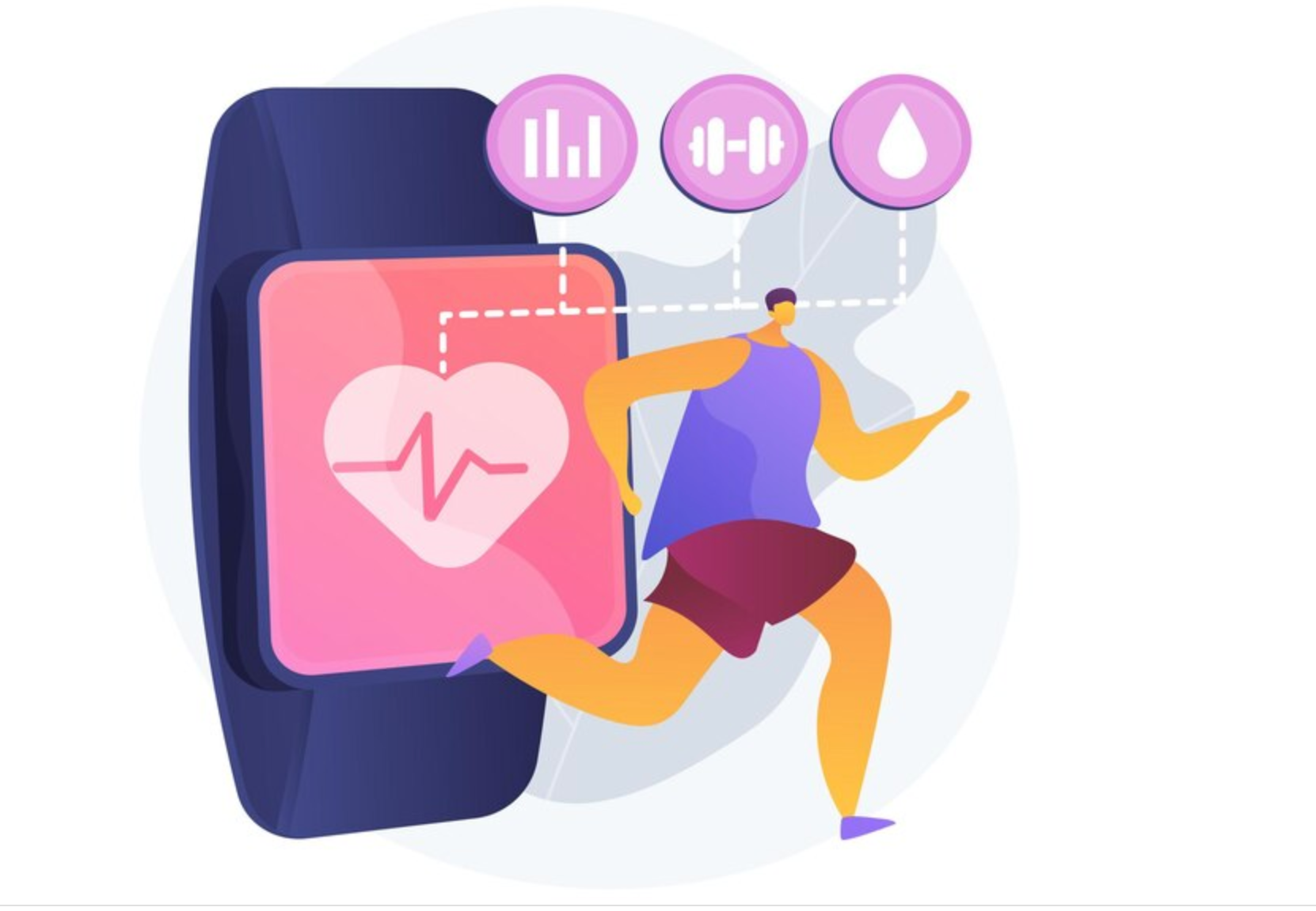 EKGs